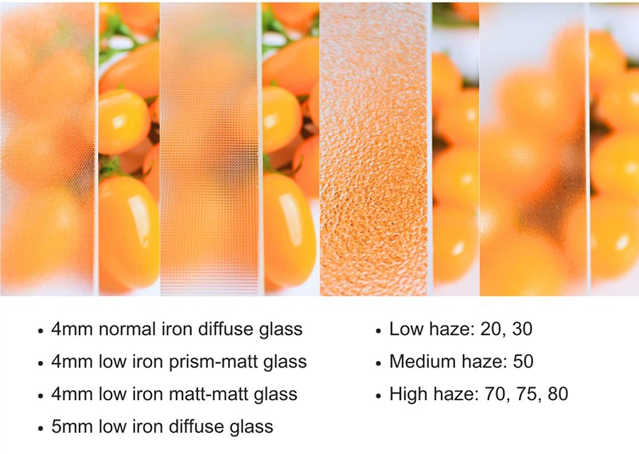 Diffuse Greenhouse Glass Diffuse Greenhouse Glass